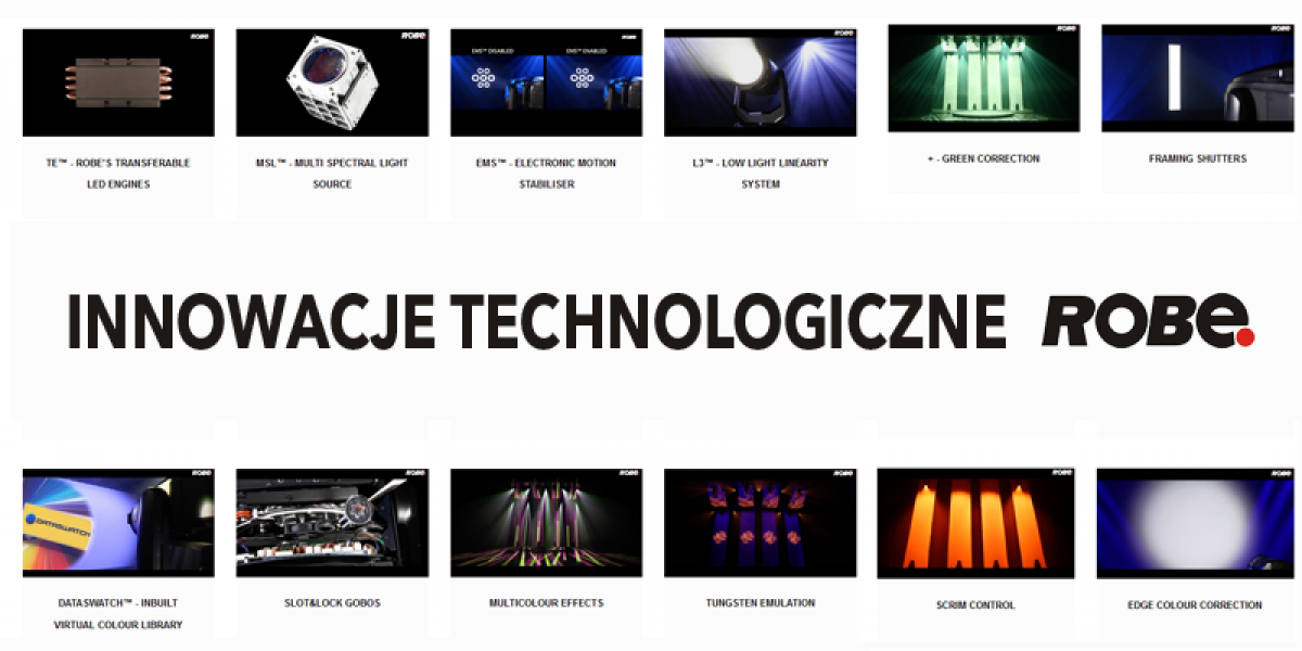 Technologies - strona-aktualnosci-technologie.png