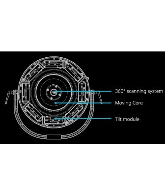 IVL Photon - shcema-technique.jpg