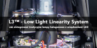 L3™ - Low Light Linearity System